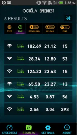 boost internet speed sppedtest