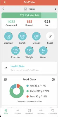 Ten Best Food Tracking Apps | MyPlate Calorie Tracker | Appamatix.com