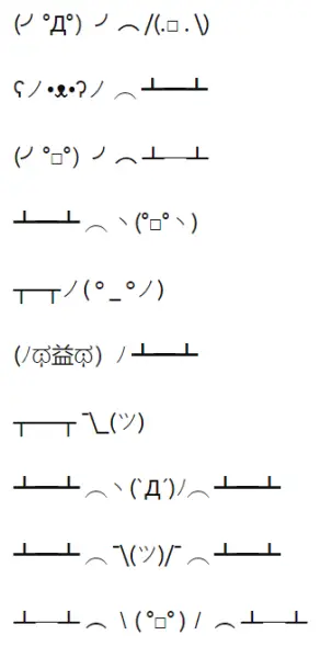 Table Flipping Text Emoticons